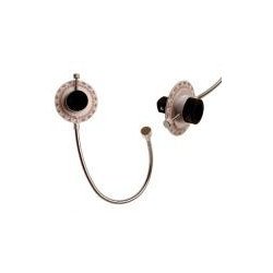 3/4" Torque Setting Angular Gauge, Magnetic Arm