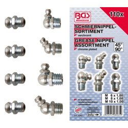 Rasvanippa sarja 110-os