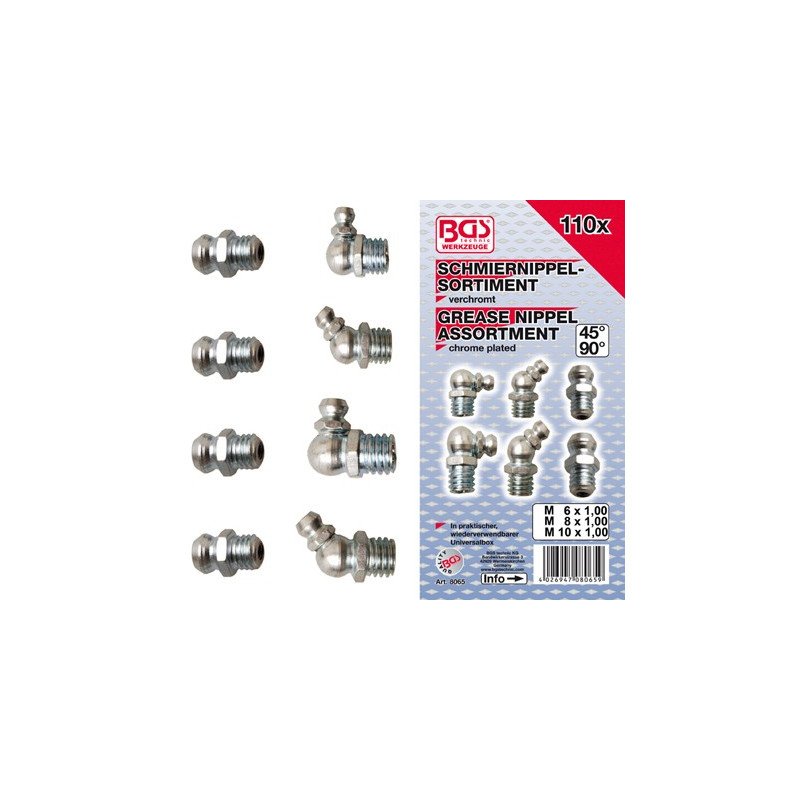 Rasvanippa sarja 110-os