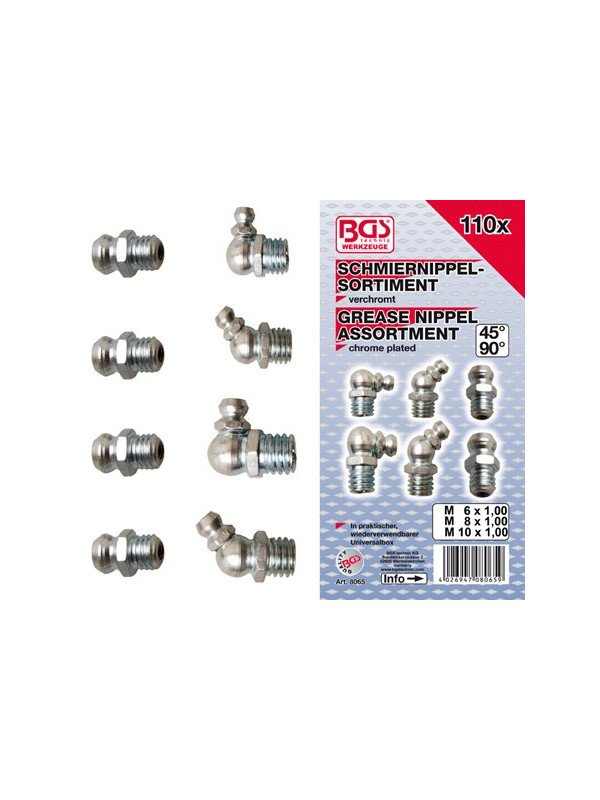 Rasvanippa sarja 110-os