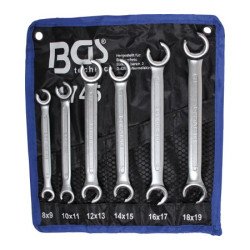 Avolenkkisarja 8-19mm