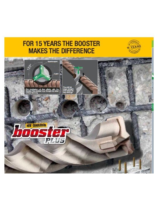 SDS + Booster 6 x 160 sarjassa